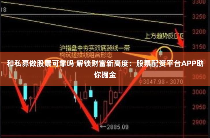 和私募做股票可靠吗 解锁财富新高度：股票配资平台APP助你掘金